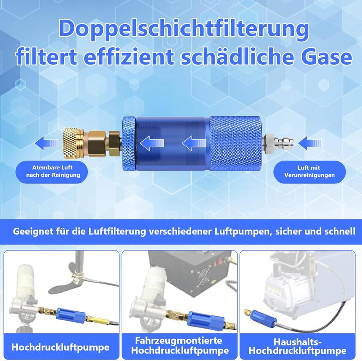 Luftkompressor Filter Feuchtigkeit Wasserfalle Öl Wasserabscheider Regler mit Innen- und Aussengewin