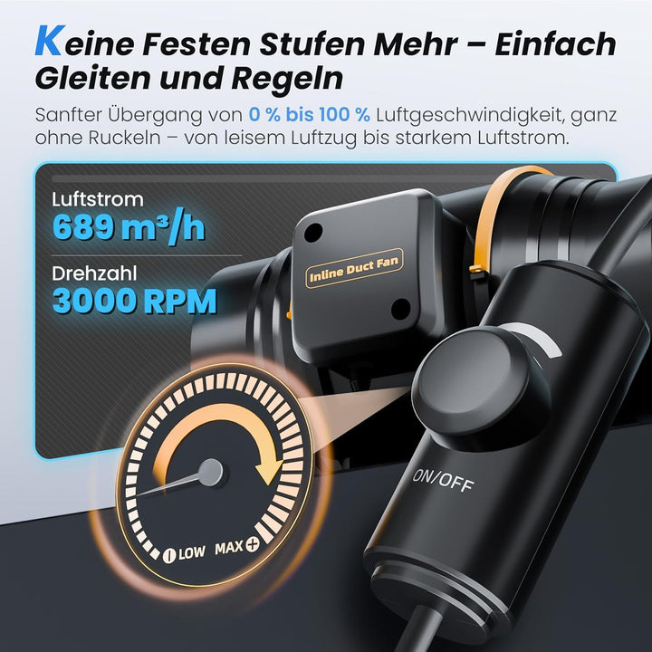 Regelbarer Rohrventilator 150 mm mit Drehzahlregler, Leiser Inline Abluftventilator für Rauchabzug &