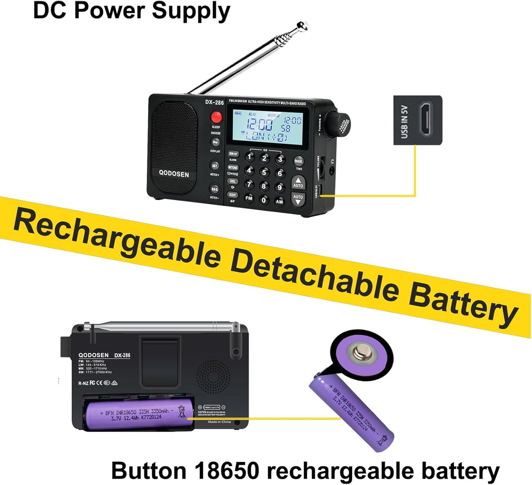 QODOSEN DX-286 Tragbares Radio, mit TEF6686 Automobil-Chip, LW, AM, FM, Kurzwelle, Datensystem (RBDS
