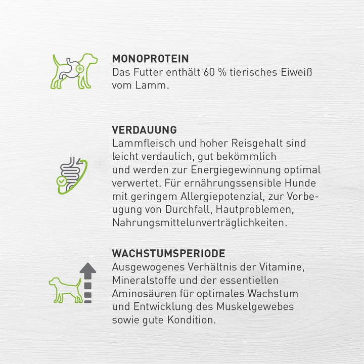Eminent Puppy Lamb & Rice | Glutenfreies Hundefutter | High Premium Trockenfutter für Welpen, trächt