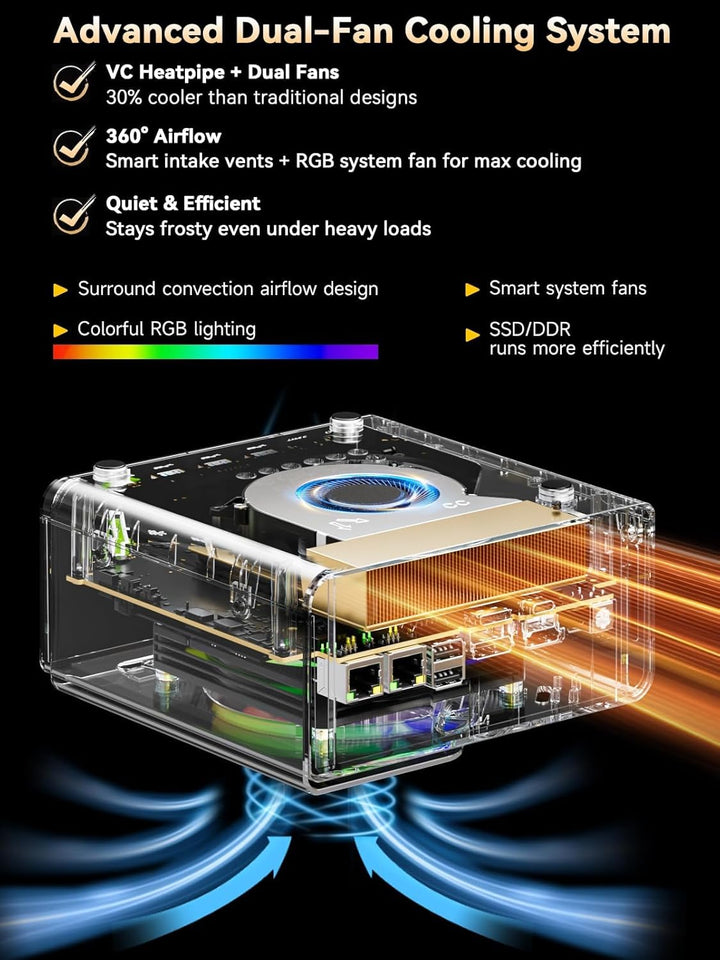 GMKtec EVO-T2S AI Mini PC Core Ultra X7 358H (up to 5.1GHz) Mini Gaming Computers, 64GB LPDDR5X 8533