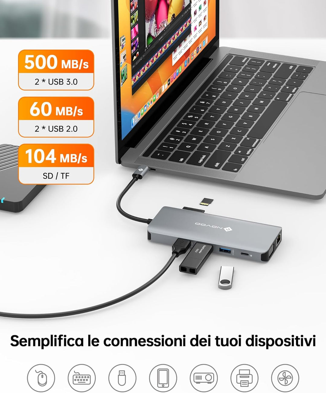 NOVOO USB C Hub mit 2 HDMI-4K, Dockingstation mit 11 Ports Typ C für Laptop, RJ45 Gigabit Ethernet,