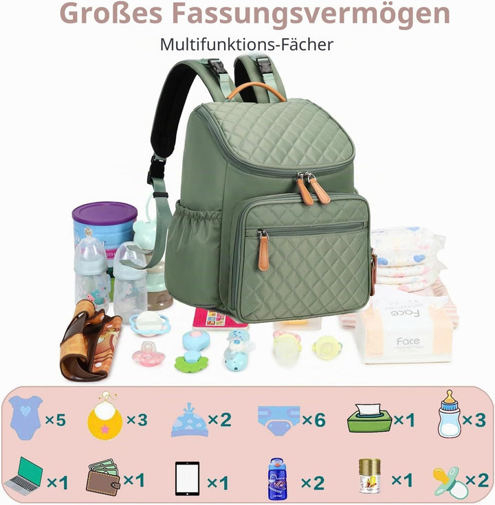 Large Capacity Diaper Bag Backpack with Storller Clips, Water-Resistant Travel Backpack with Anti-Th
