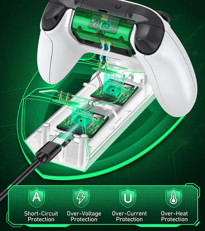 Akku für Xbox Controller mit Ladestation, Wiederaufladbare Akku Pack für Xbox Serie X/S/Xbox One/One