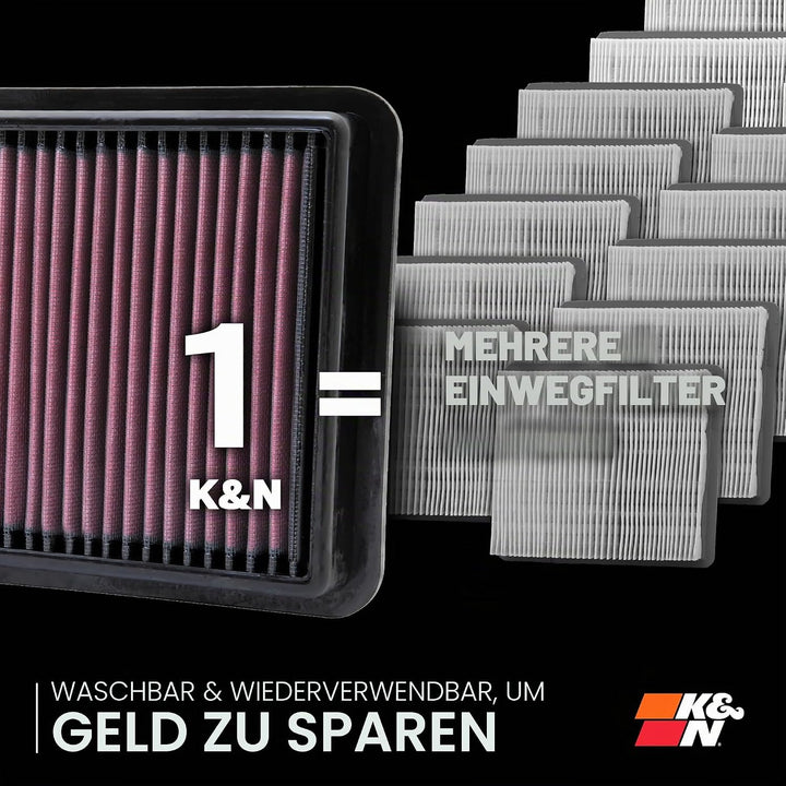 K&N 33-2333 Motorluftfilter: Hochleistung, Prämie, Abwaschbar, Ersatzfilter, Erhöhte Leistung, 2004-