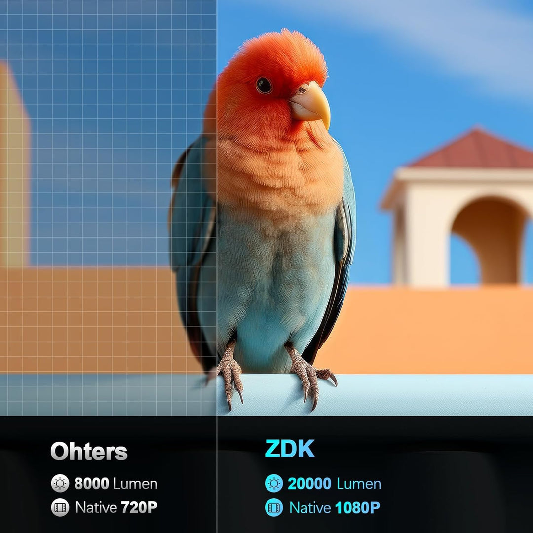 ZDK Mini Beamer 4K Unterstützt,Full HD 1080P Beamer mit Bluetooth und WiFi,20000 Lumen Tragbarer Pro
