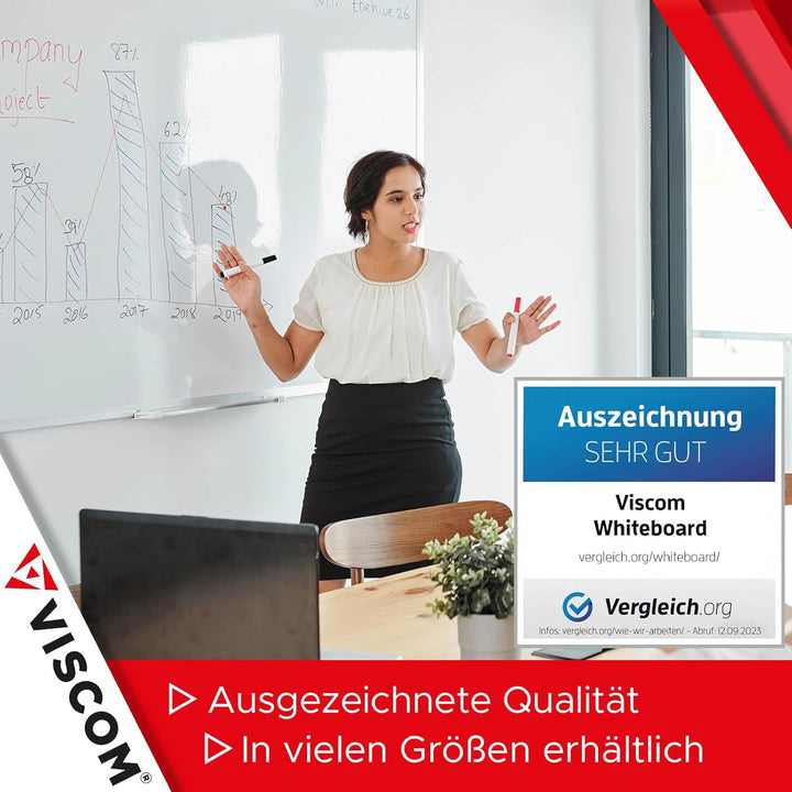 VISCOM Whiteboard magnetisch - 75 x 110 cm - Magnettafel in 11 Grössen - Magnetwand, kratzfest &amp; bes