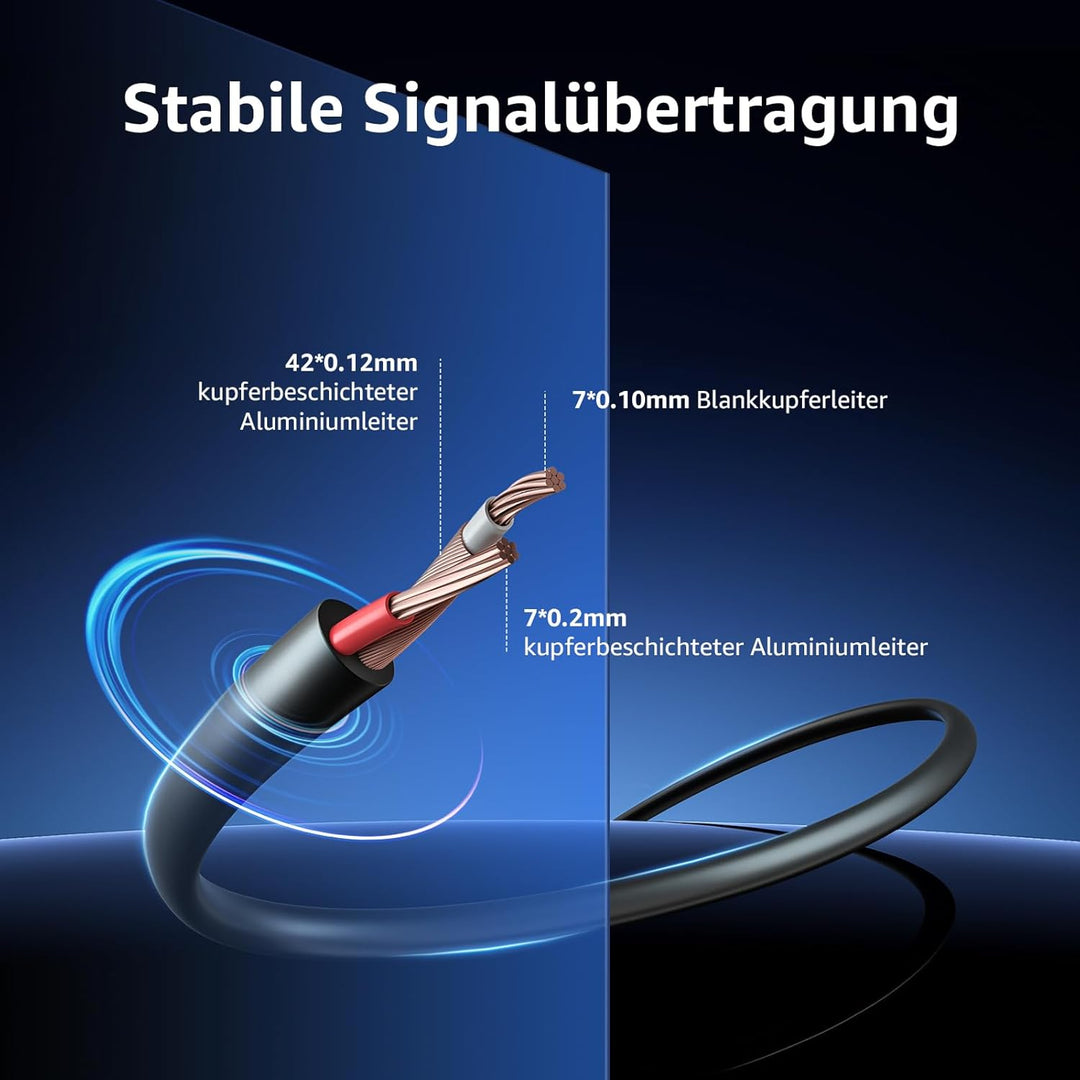 ANNKE BNC Kabel Videokabel CCTV DVR 4 x 30M DC Power für Überwachungskamera Videoüberwachung Überwac