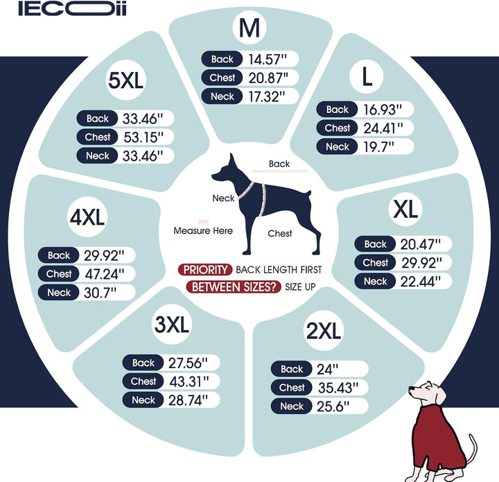 IECOii Regenjacke Hund wasserdicht Full-Body 4-Leg mit Kapuze,Beinen,Reissverschluss und eingebautem
