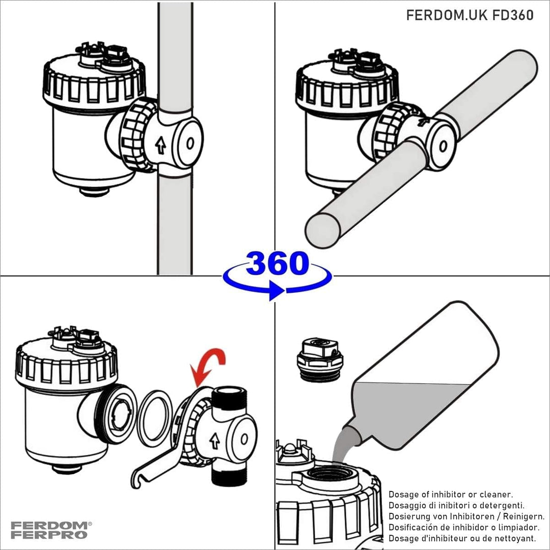 FERDOM FD360 Magnetische Filter für Zentralheizung, Solar und HLK-Systeme. Mit Nicht-Magnetischem Sc