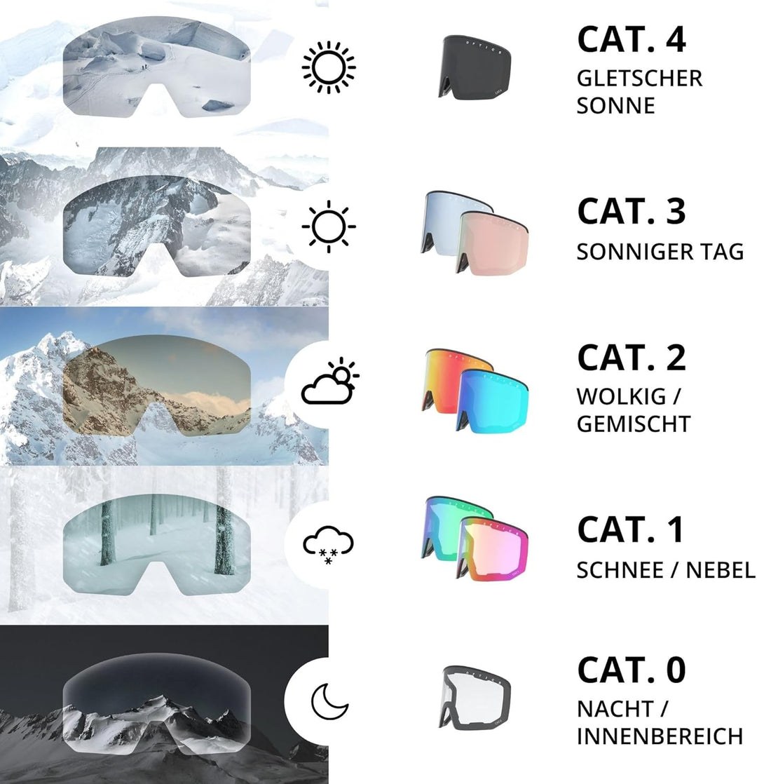 NAKED Optics® Skibrille Snowboard Brille für Damen und Herren - Verspiegelt mit Magnet-Wechselsystem