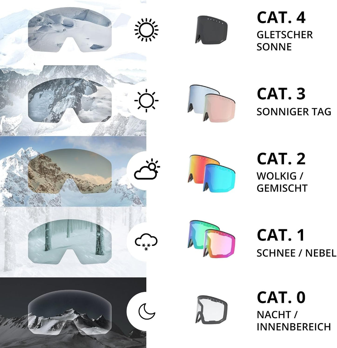 NAKED Optics® Skibrille Snowboard Brille für Damen und Herren - Verspiegelt mit Magnet-Wechselsystem