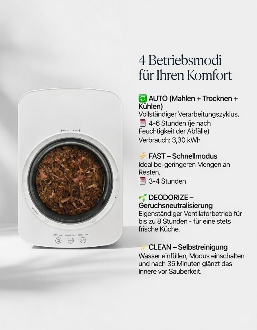 Elektrischer Komposter Küche 4L Weiss – Küchenkomposter Elektrisch mit modernem Design & kompakten M