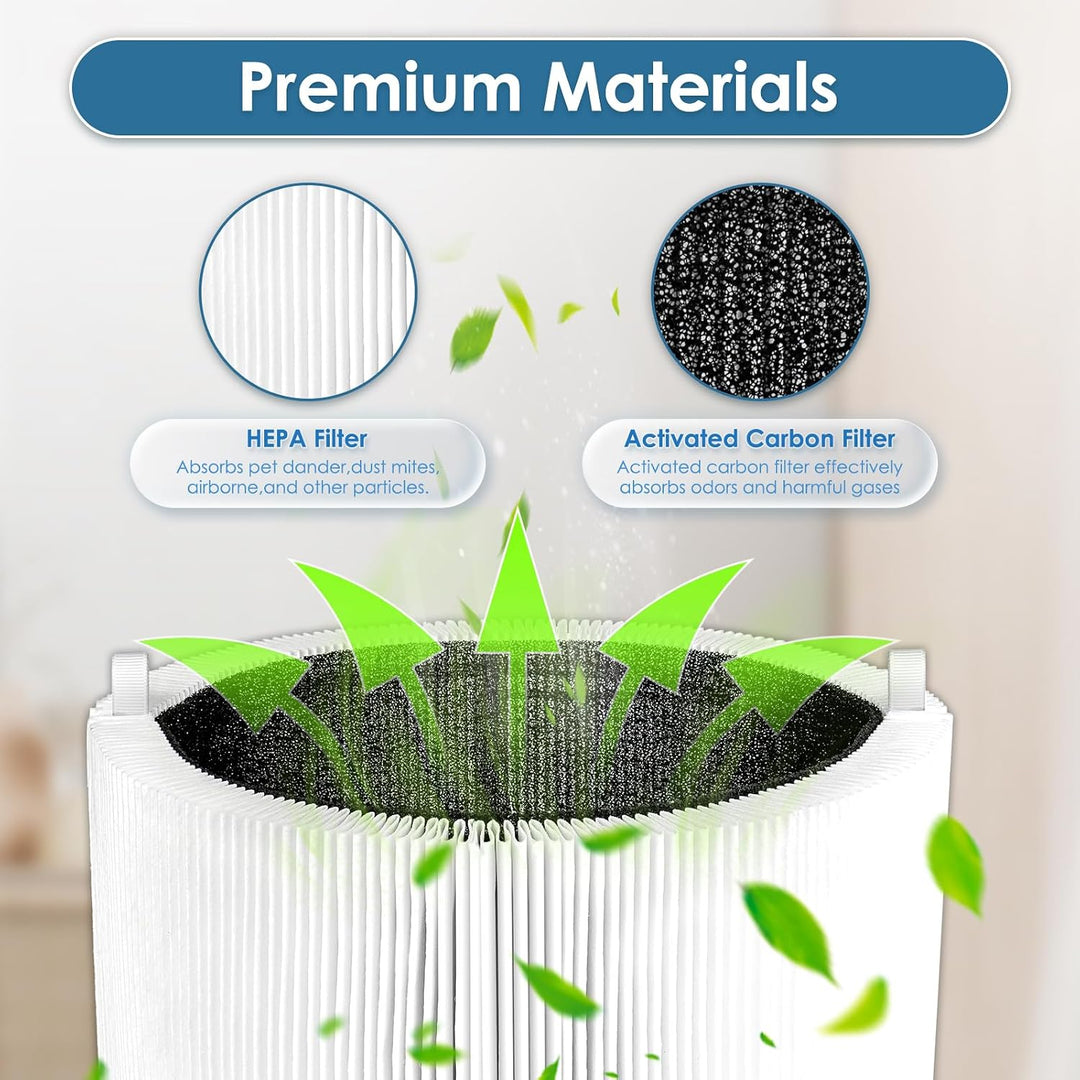 311i+ Max Ersatzfilter, kompatibel mit Blue Pure 311i+ Max Luftreiniger, H13 True HEPA-Filter, 2-in-