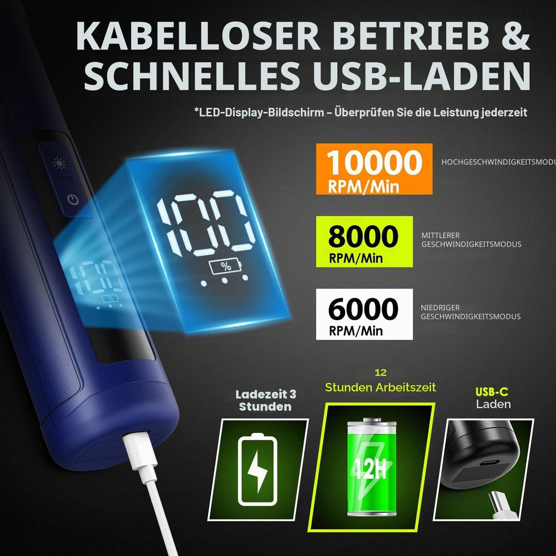 Profi Krallenschleifer für Hunde 3-Gang Mit 4 LED-Leuchten – Neuester Krallenschleifer Mit Leistungs