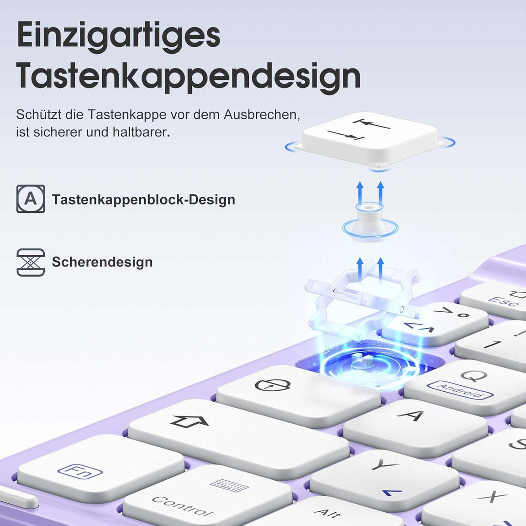 Vobafe Hülle mit Tastatur für iPad A16 11/10 Generation (2025/2022, 10,9/11 Zoll), Magnetisch Abnehm