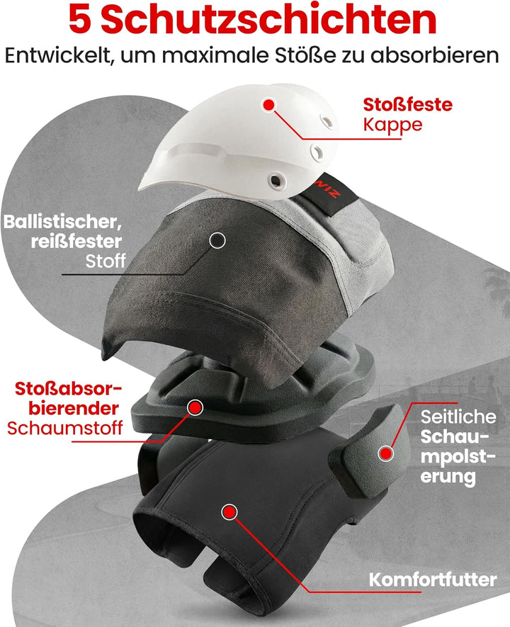SKATEWIZ Inliner Schoner Schlittschuhe Damen - Handschoner, knie und ellenbogenschützer Erwachsene -