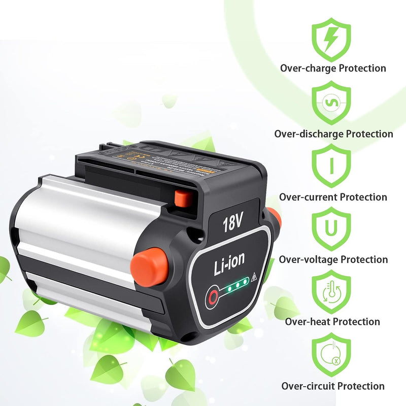Tecmana 18V 4.0Ah Ersatzakku für Gardena BLi-18 (9840-20, 9839-20)
