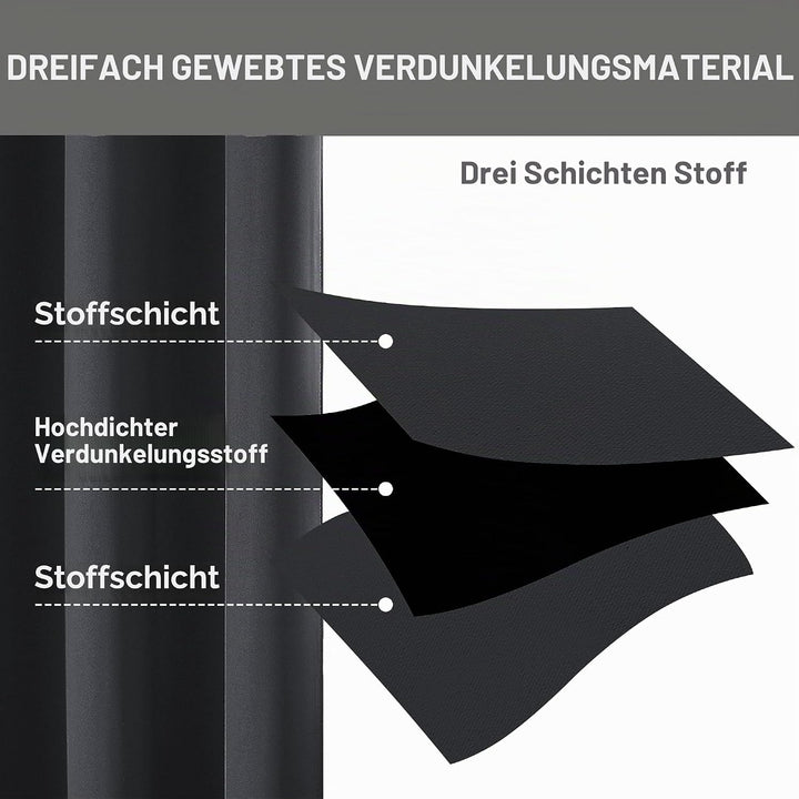 CUCRAF Ösen Kurze Vorhänge Fensterbehandlung Verdunkelungsvorhänge Raumdekoration - H137 x B132cm He