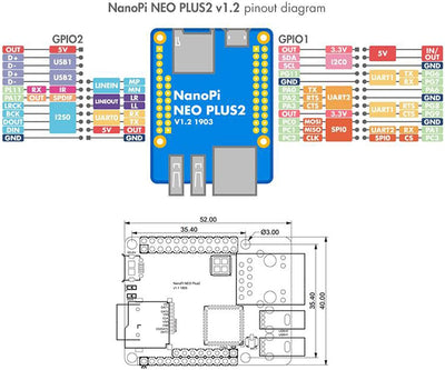 WayPonDEV NanoPi NEO Plus2 Open Source 64-Bit Mali450 GPU DDR3 Allwinner H5 Single Board Computer Wi