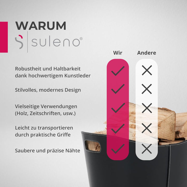 SULENO Holzkorb WEXFORD Brennholzkorb Kunstleder schwarz (L - 31,5 x 39,5 cm)