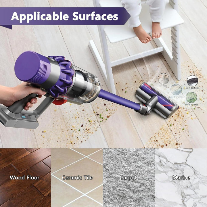 Bürste Kompatibel mit Dyson V7 V8 V10 V11 V15 Staubsauger, Ersatzteile Bürstenkopf mit Direktantrieb
