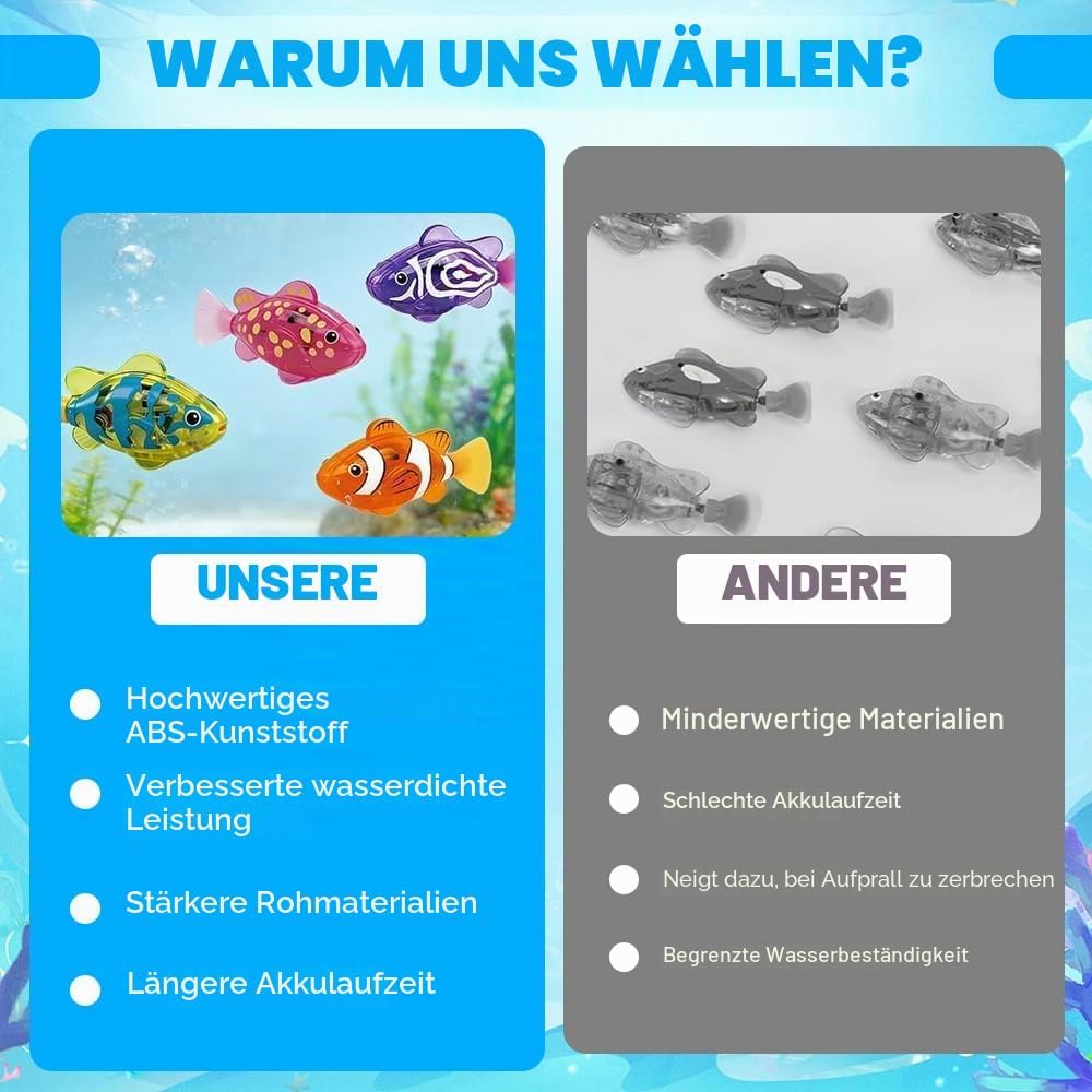 4PCS Robo Fisch Katze Spielzeug, Elektronischer HaustierFisch, Roboter Fischs mit Leuchtende, Batter