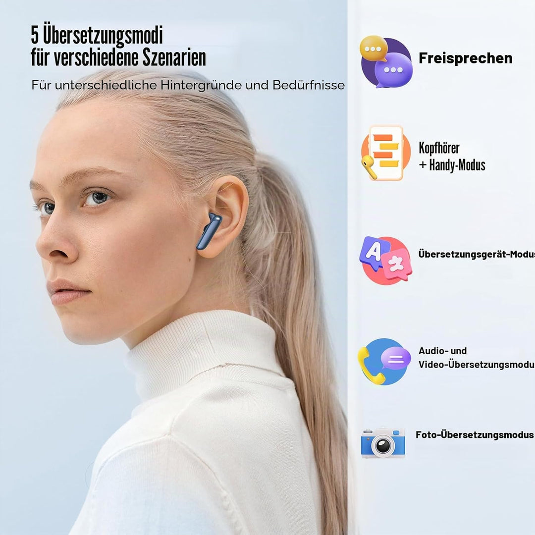 AI Kopfhörer Übersetzer, 3-in-1 Sprachübersetzer Kopfhörer 164 Sprachen mit App, 7 Übersetzungsmodi