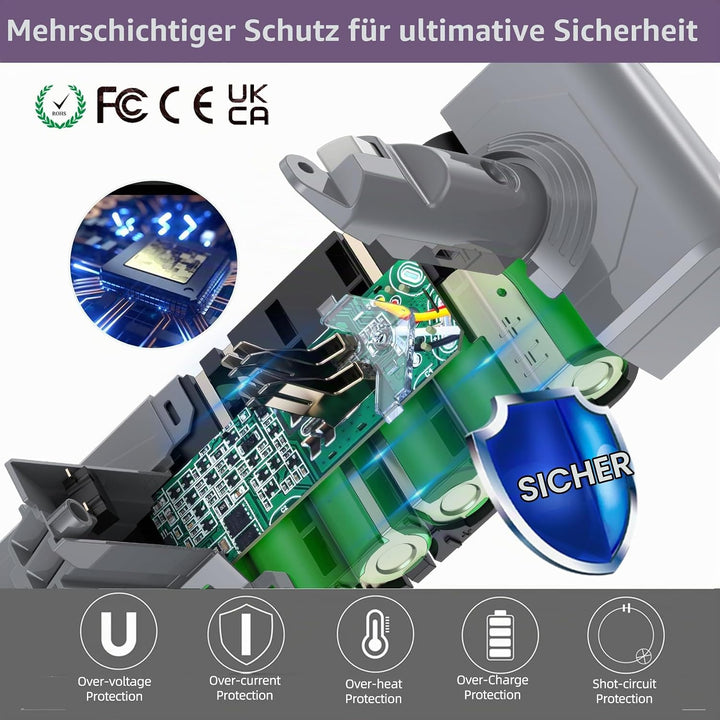 Akku für Dyson V6 DC62, LONGFIT Ersatzakku Li-ion 6500mAh Dyson V6 Animal V6 Trigger V6 Fluffy V6 Mo