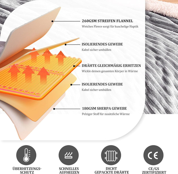 YDW Wärmedecke Heizdecke mit Abschaltautomatik - 200x180 cm Kuscheldecke Electric Blanket Wärme Behe