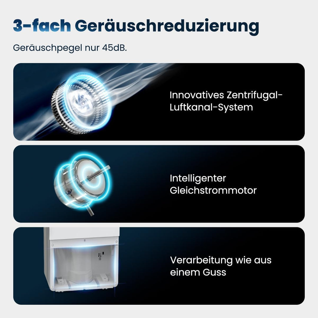 Newentor Luftentfeuchter 25L/24h, Für 215m³/80m² Räume - 3 fache Geräuschreduktion - 290W Stromspare