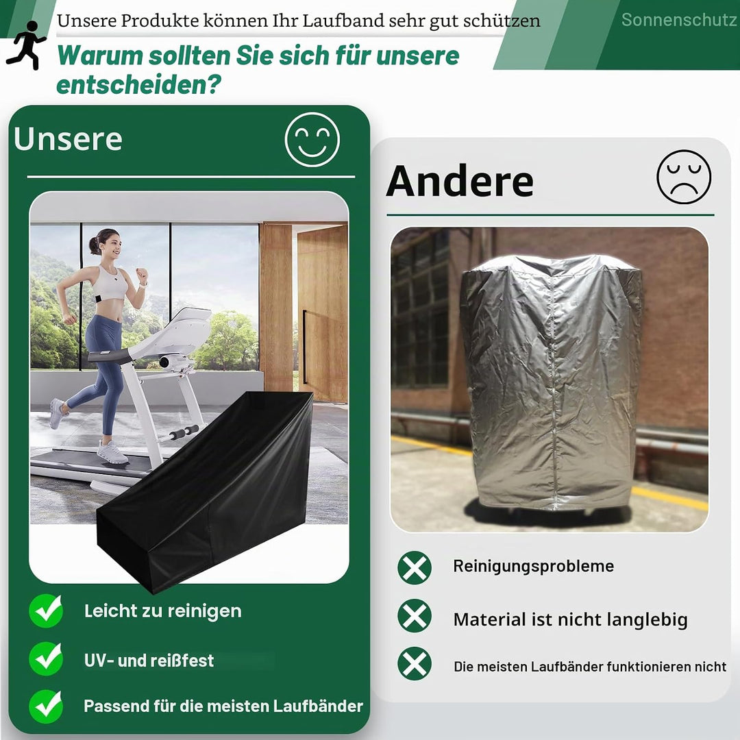 Nicht Klappbare Lauf Abdeckung wasserdichte Lauf Schutz Abdeckung Geeignet für Drinnen oder Draussen