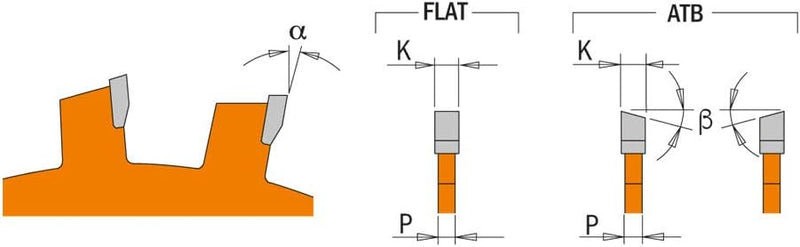 Cmt 241.008.04 Biscuit Tischler Klinge, 4-Zoll Durchmesser x 8 Zähne, PTFE beschichtet.