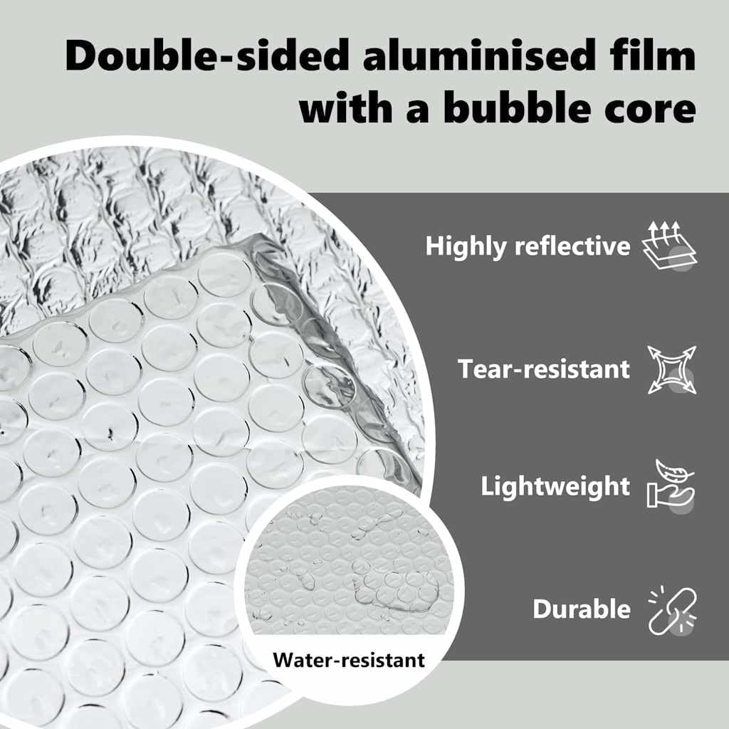 vidaXL Heizkörper-Reflektorfolie Silber 30 x 0,6 m Polyethylen, Heizkörperreflektor für Wohnzimmer,