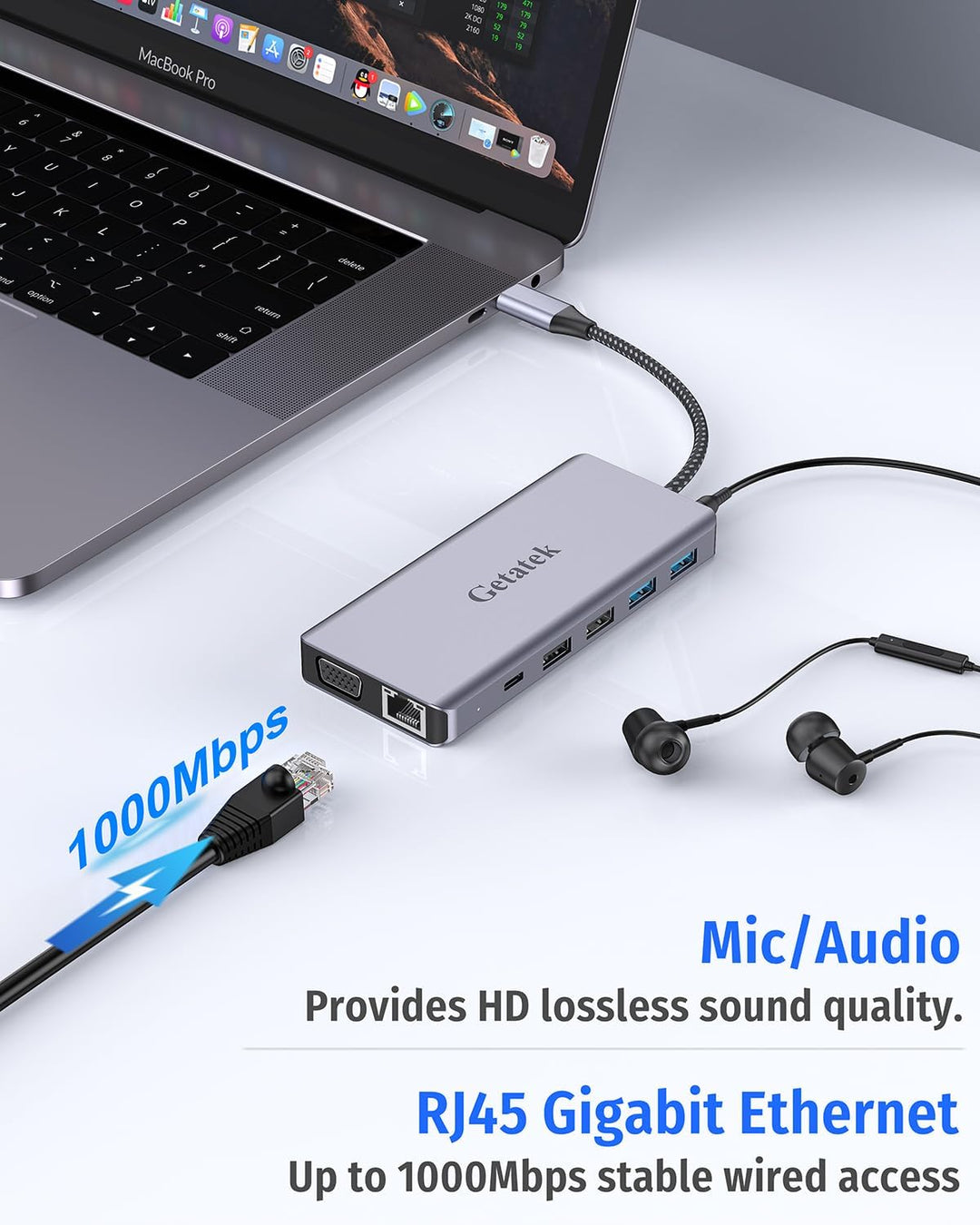 12-in-1 USB C Hub mit USB3.2 10Gbps Ports,USB-C10Gbps Port,USB2.0 Ports, 4K-HDMI, VGA,PD100W Chargin