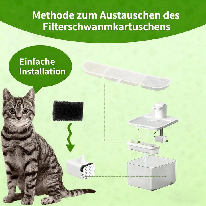12 Stück Katzenbrunnen Filter für DownyPaws Trinkbrunnen 2,5 L DPWFP6, Filter für Katzenbrunnen Ersa