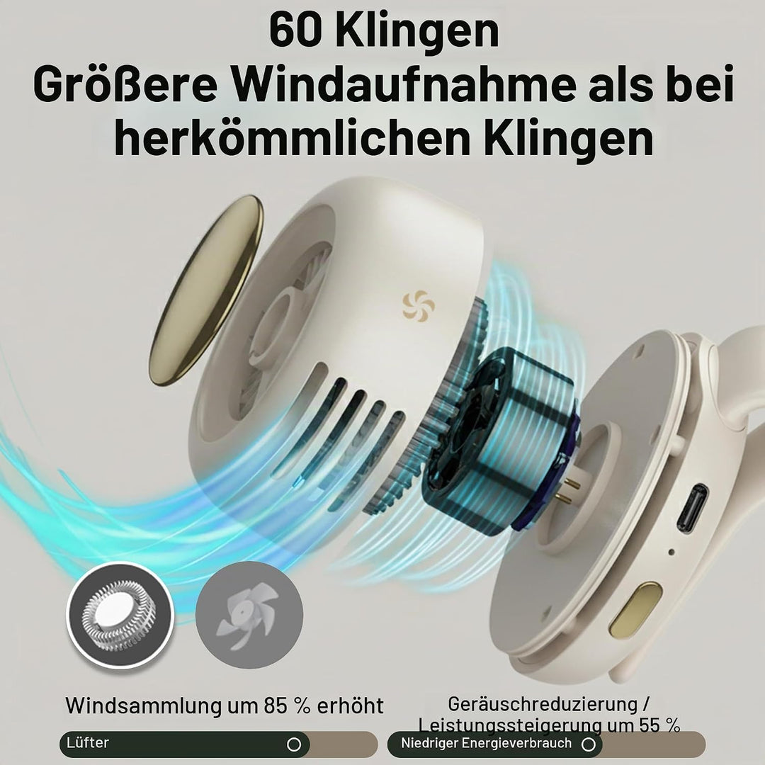Foluu Mini-Ventilator mit Clip, 360 ° drehbar, tragbar, wiederaufladbarer USB-C-Hals- und Taillenven