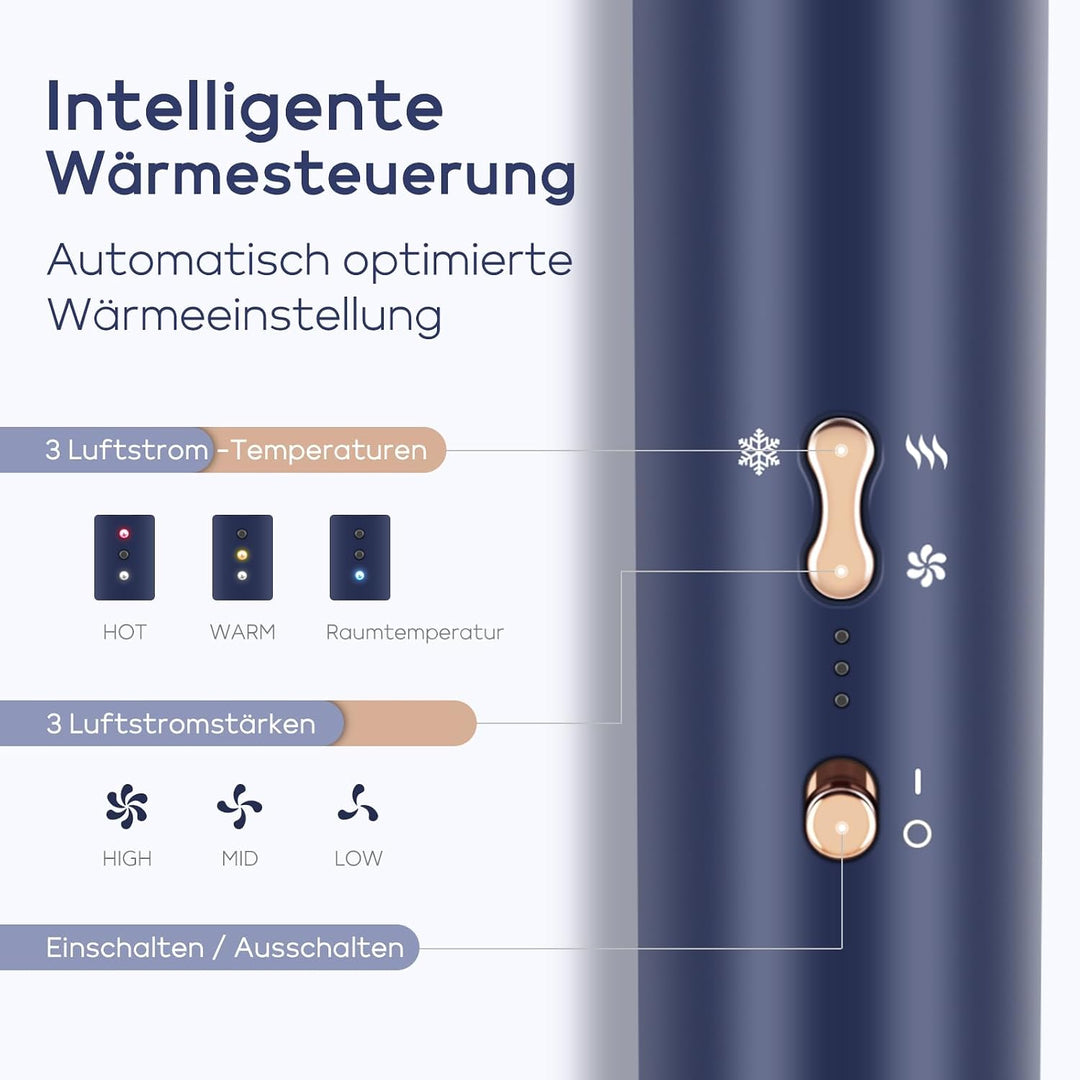 5-in-1 Airstyler &amp; Lockenstab, PARWIN PRO BEAUTY Ionen Föhn Stylingbürsten, 5 Aufsätze Rundbürstenfö