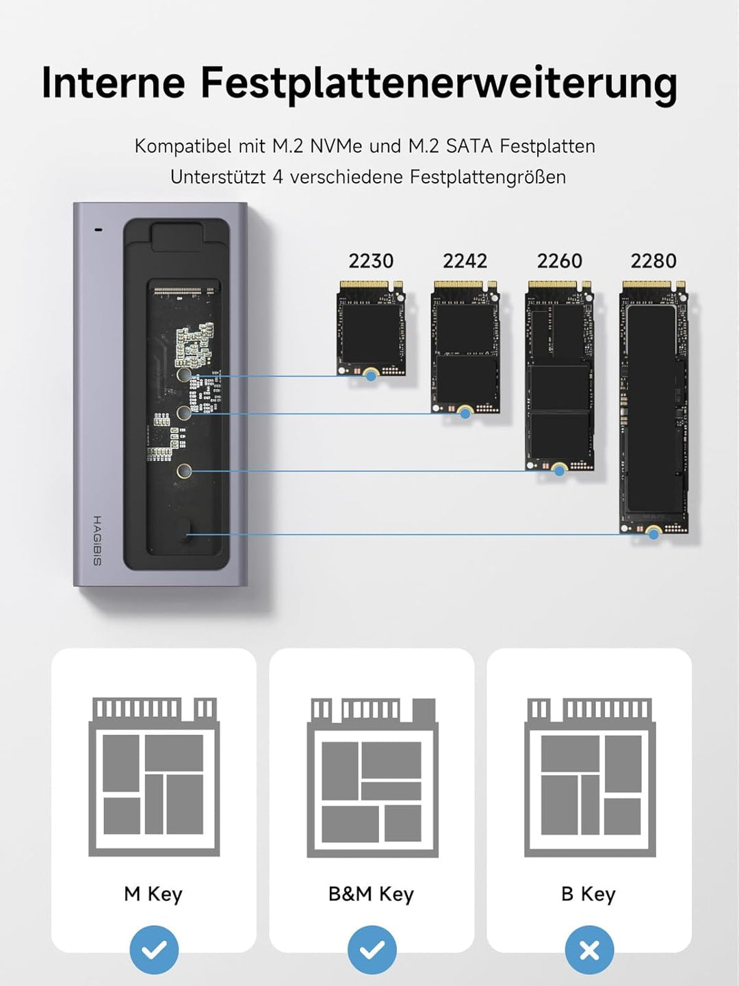 Hagibis USB-C-Hub mit M.2-SSD-Gehäuse, magnetische Abdeckung, einfache Demontage, externes Festplatt