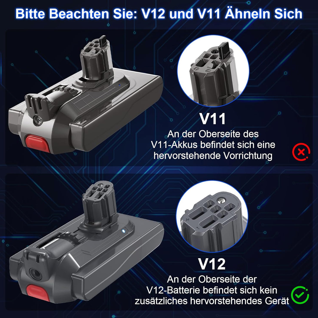 Homesuit Akku Kompatibel mit Dyson V12, 25.2V 3900mAh Ersatz Batterien for SV20 SV26 SV30 SV34 SV35