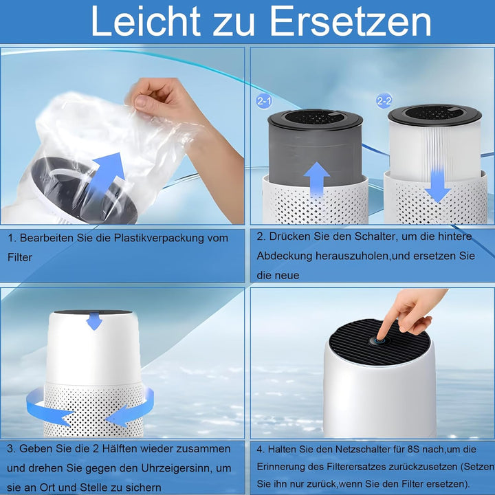 Ersatz Ersatzteil FY0293/30 HEPA-Filter und Aktivkohlefilter-Set für Philips AC0830/10 Luftreiniger
