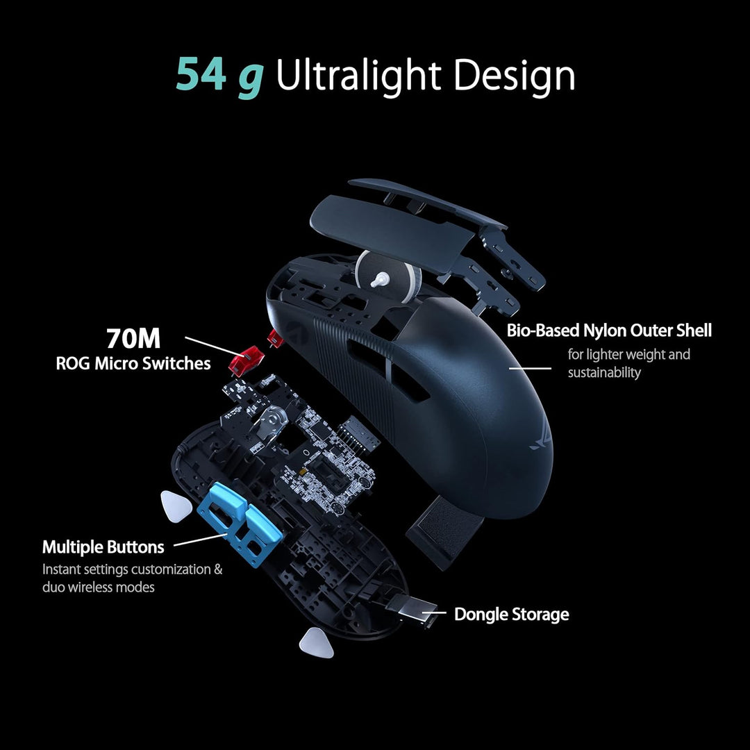 ASUS ROG Harpe Ace Aim Lab Edition RGB Gaming Maus (wireless, 2,4 GHz RF, Bluetooth, USB, optischer