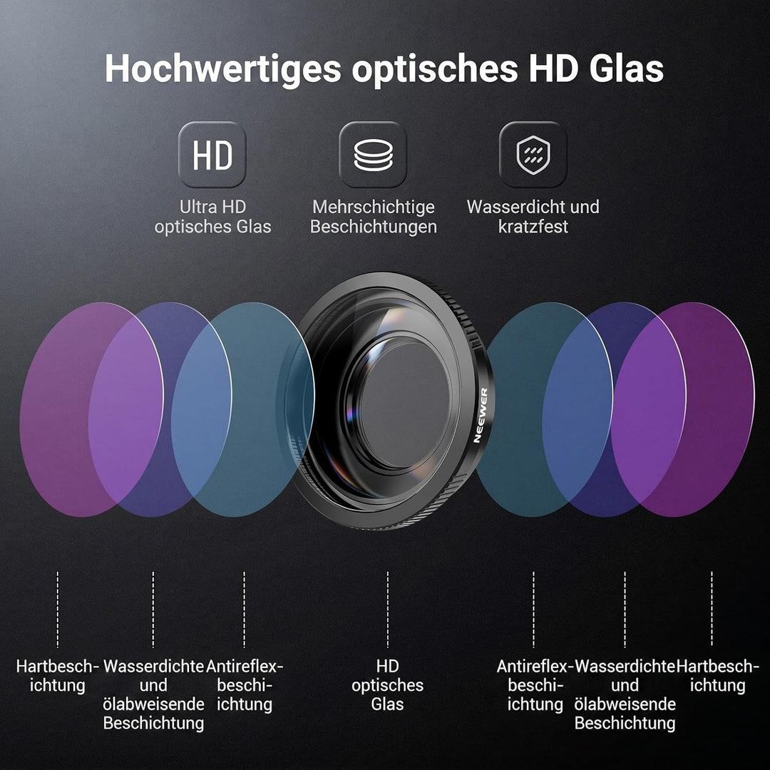 NEEWER Weitwinkelobjektiv kompatibel mit DJI Osmo Action 6 nur, 180° FOV, mehrfach beschichtetes HD