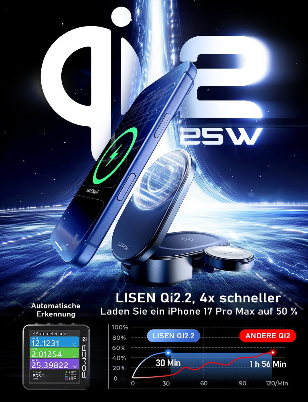 LISEN 25W Qi2.2 MagSafe Ladestation für Apple Watch und iPhone 17 Pro Max, 3-in-1 Magsafe Ladegerät,