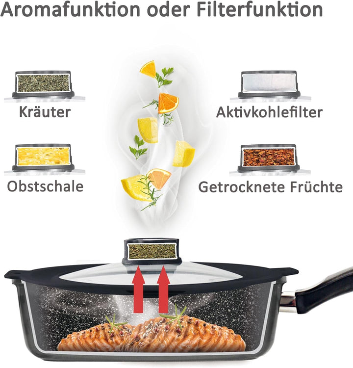 STONELINE SMELL WELL FUTURE 4tlg. Set, Schmorpfanne und Bratentopf, ø ca. 24 cm, mit Multifunktions-