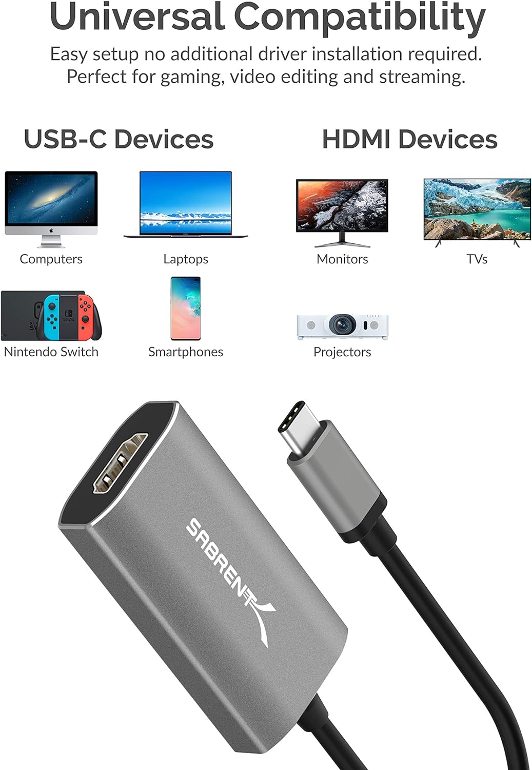 Sabrent USB C auf HDMI Adapter, 8K@60Hz 4K@120Hz UHD HDR High Speed, Typ C zu HDMI 2.1 Splitter Konv