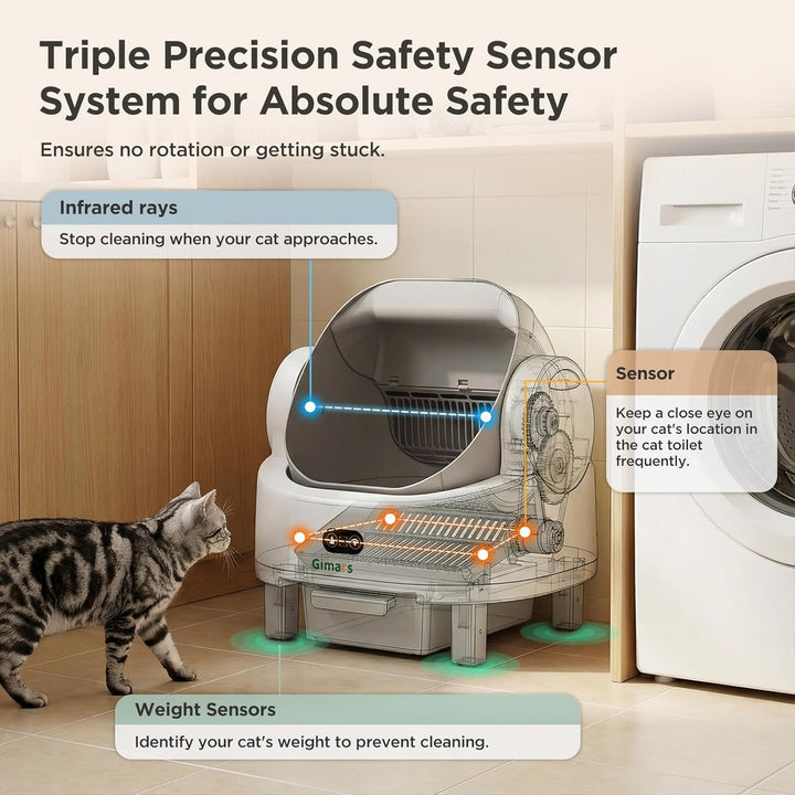 Gimars Selbstreinigende Katzentoilette mit offenem Design, Automatisches Katzenklo für mehrere Katze
