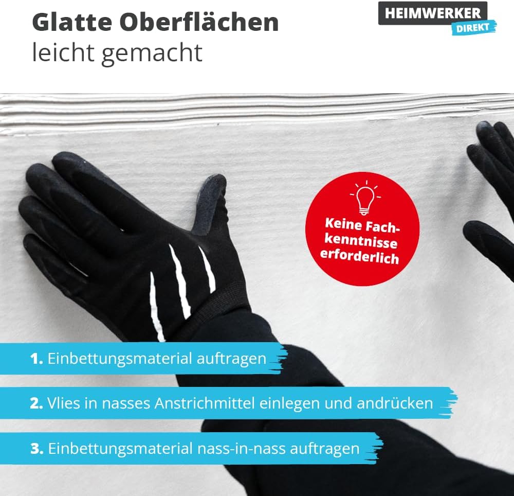 Alfa 4x Anstrichvlies 100 cm x 50 m Profi-Qualität Glasfaservlies mit 40 g/m², Malervlies Renoviervl