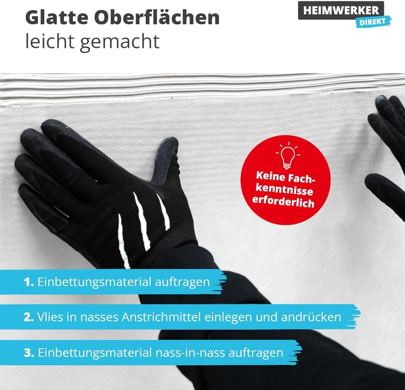 Alfa 4x Anstrichvlies 100 cm x 50 m Profi-Qualität Glasfaservlies mit 40 g/m², Malervlies Renoviervl