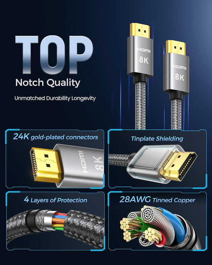 Silkland 8K HDMI 2.1 Kabel 10m, HDMI Kabel 4K@144Hz/120Hz 8K@60Hz,eARC, HDR10, Dolby Atmos, 48Gbps,